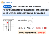 人教版2019高中化學(xué)必修二 5.2.1氮和氮氧化物課件