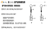 人教版2019高中化學(xué)必修二 5.2.2氨和銨鹽課件