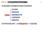 人教版2019高中化學(xué)必修二 6.2.1化學(xué)反應(yīng)的速率課件