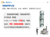 人教版2019高中化學(xué)必修二 6.2.2化學(xué)反應(yīng)的限度課件
