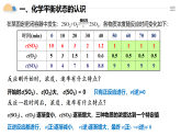 人教版2019高中化學(xué)必修二 6.2.2化學(xué)反應(yīng)的限度課件