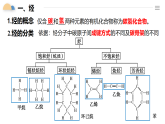 人教版2019高中化學(xué)必修二 7.2.2 烴課件