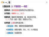 人教版2019高中化學(xué)必修二 7.2.2 烴課件