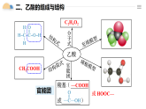人教版2019高中化學(xué)必修二 7.3.2 乙酸課件