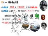 人教版2019高中化學必修二 8.1.3煤石油天然氣的開發(fā)利用課件