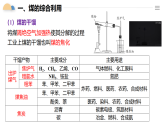 人教版2019高中化學必修二 8.1.3煤石油天然氣的開發(fā)利用課件