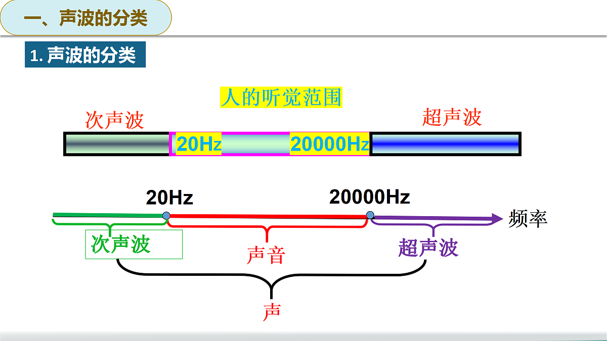 17250341第8页