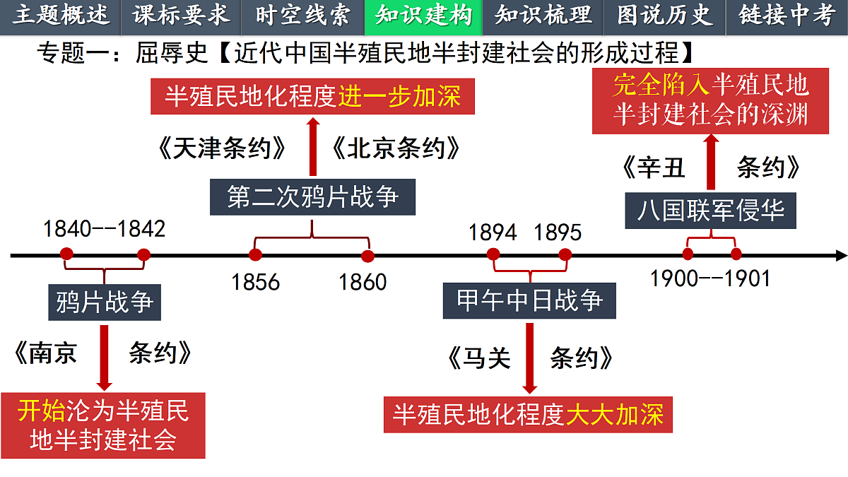 17250351第8页