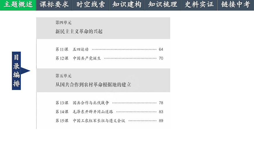 17250352第2页
