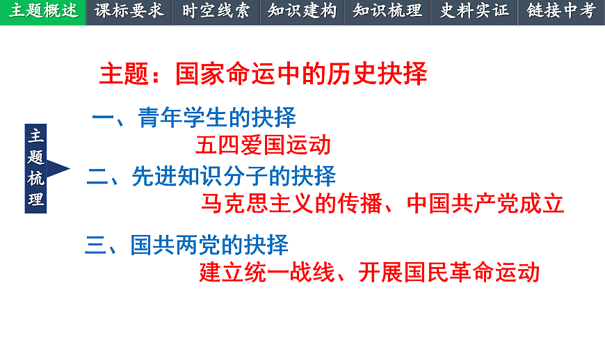 17250352第4页