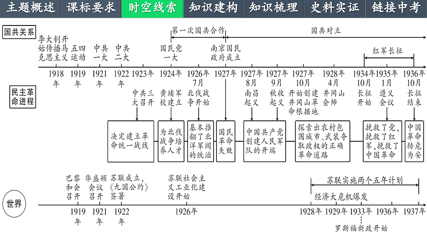 17250352第6页