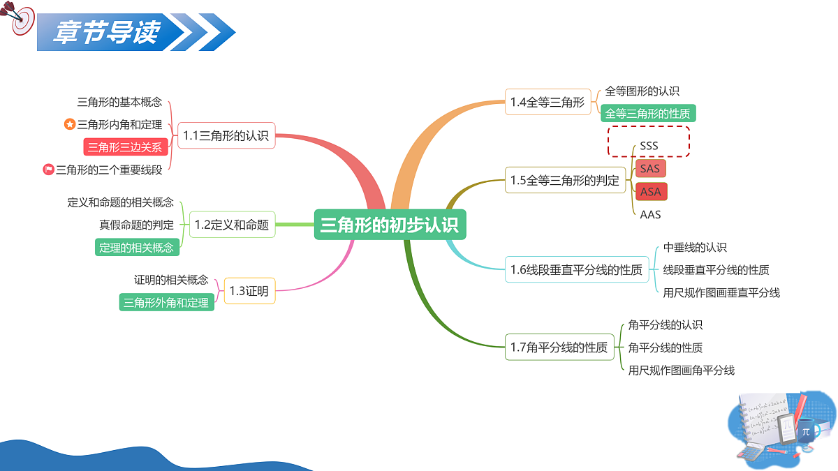 17250359第2页
