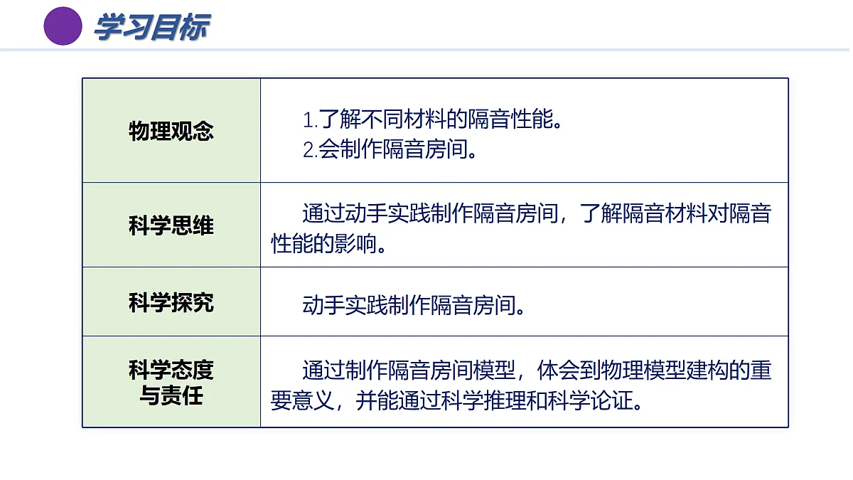 17250393第3页