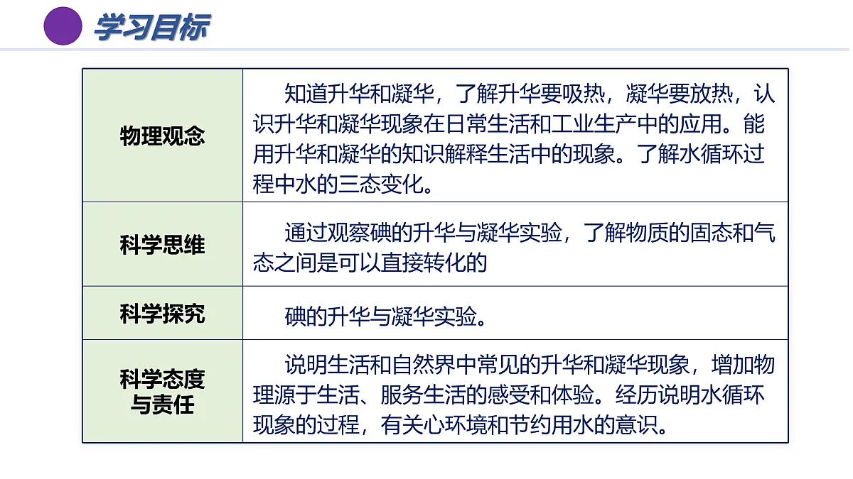 17250397第3页