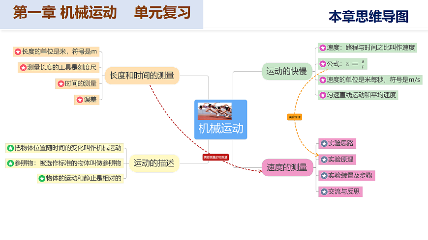 17250411第3页