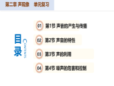 人教版物理八年级上册 第二章 声现象 复习课件