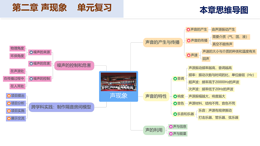 17250412第3页