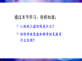 人教版生物八年級(jí)上冊(cè) 7.2.1 人體的三道防線(xiàn) 教學(xué)課件