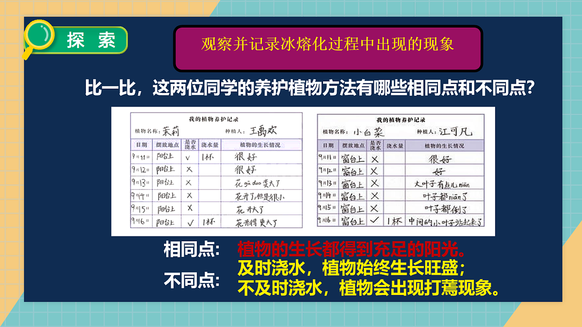 17250565第8页