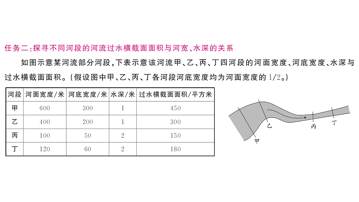 17250571第3页