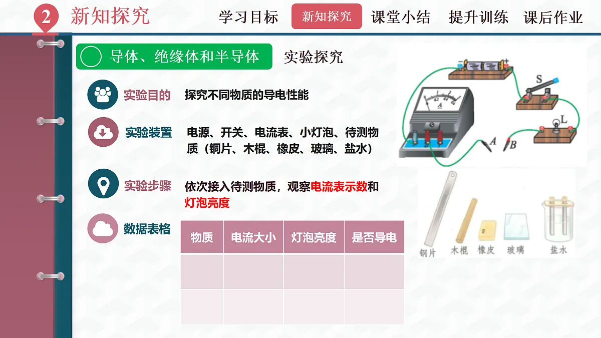 17250635第5页