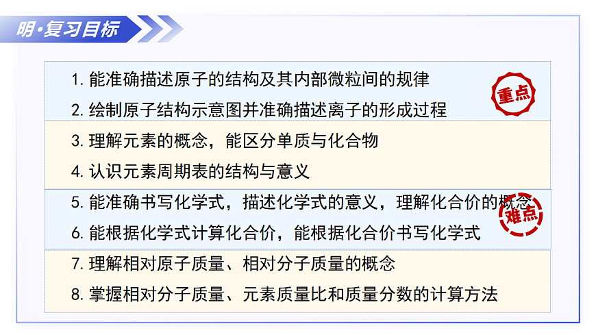 17250937第3页