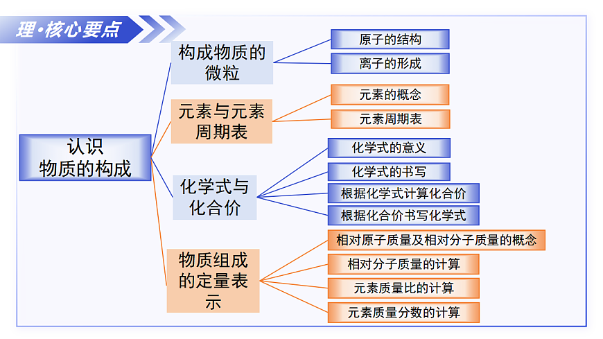 17250937第4页