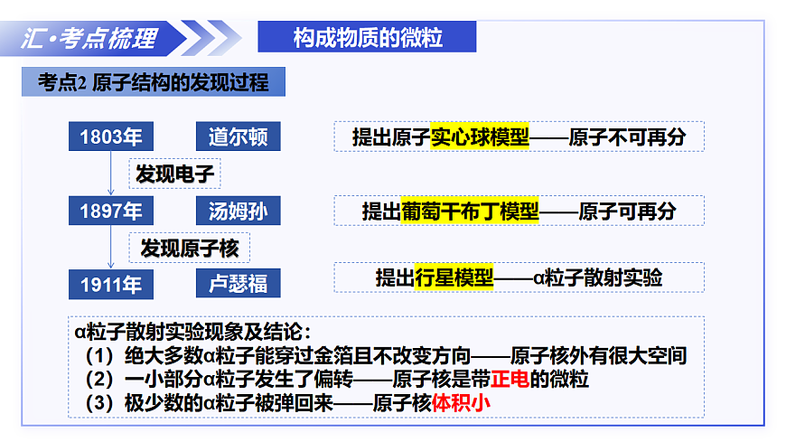 17250937第7页