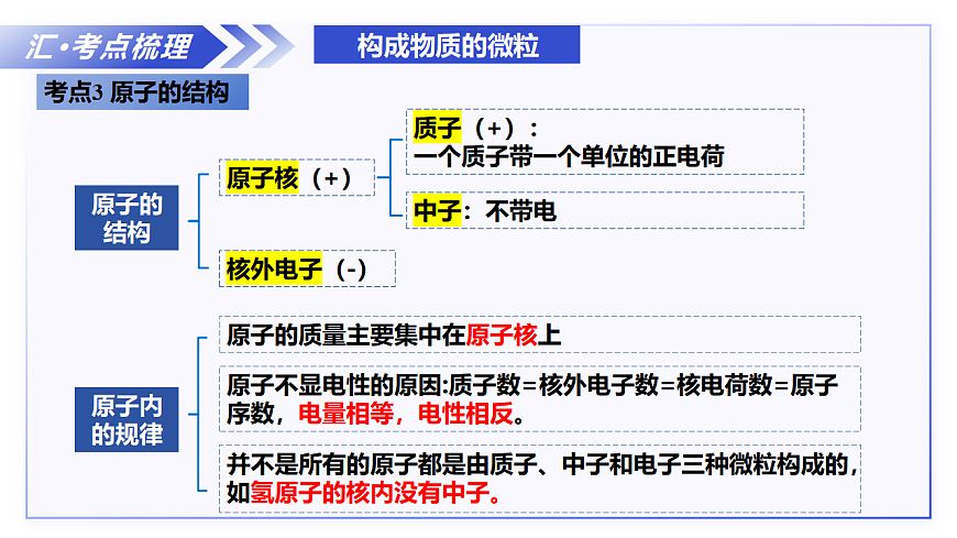 17250937第8页