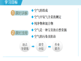 人教版九年级化学  2.1 我们周围的空气（学习、上课课件）