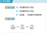 人教版九年級化學(xué)  6.2 碳的氧化物（學(xué)習(xí)、上課課件）