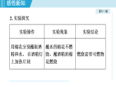 人教版九年級化學(xué)  實驗活動4 燃燒條件的探究（學(xué)習(xí)、上課課件）