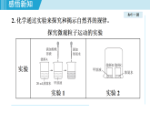 沪教版九年级化学  1.1 认识化学科学（学习、上课课件）