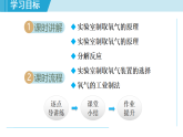 滬教版九年級(jí)化學(xué)  2.3 氧氣的制備（學(xué)習(xí)、上課課件）