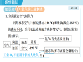 滬教版九年級(jí)化學(xué)  2.3 氧氣的制備（學(xué)習(xí)、上課課件）