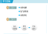 滬教版九年級(jí)化學(xué)  2.4 水的組成和凈化（學(xué)習(xí)、上課課件）