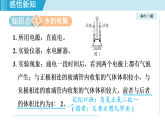 滬教版九年級(jí)化學(xué)  2.4 水的組成和凈化（學(xué)習(xí)、上課課件）