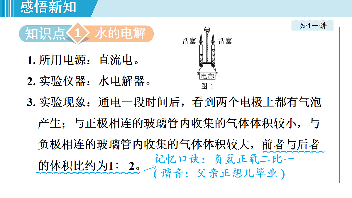 17251470第3页