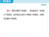 滬教版九年級(jí)化學(xué)  3.1 構(gòu)成物質(zhì)的微觀粒子（學(xué)習(xí)、上課課件）