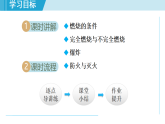 滬教版九年級(jí)化學(xué)  4.1 化學(xué)反應(yīng)發(fā)生的條件（學(xué)習(xí)、上課課件）