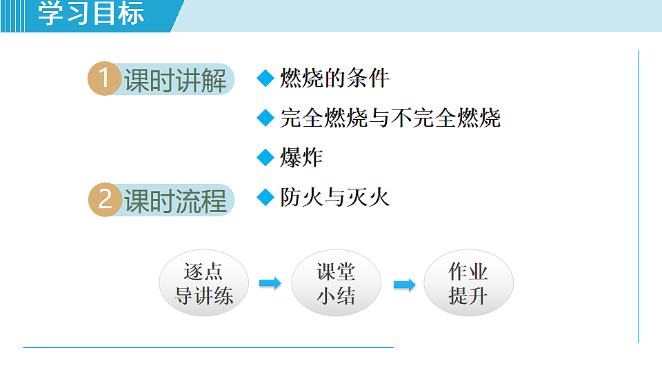 17251473第2页