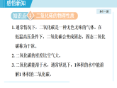 滬教版九年級化學  5.1 二氧化碳的性質與用途（學習、上課課件）