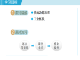 滬教版九年級(jí)化學(xué)  6.1 金屬礦物及鐵的冶煉（學(xué)習(xí)、上課課件）