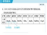 滬教版九年級(jí)化學(xué)  6.1 金屬礦物及鐵的冶煉（學(xué)習(xí)、上課課件）