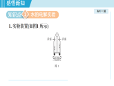 滬教版九年級(jí)化學(xué)  基礎(chǔ)實(shí)驗(yàn) 2 水的組成及變化的探究（學(xué)習(xí)、上課課件）