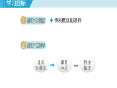 滬教版九年級化學  基礎(chǔ)實驗3 燃燒條件的探究（學習、上課課件）
