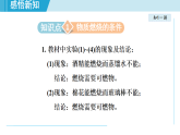 滬教版九年級化學  基礎(chǔ)實驗3 燃燒條件的探究（學習、上課課件）
