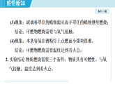 滬教版九年級化學  基礎(chǔ)實驗3 燃燒條件的探究（學習、上課課件）