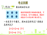 6.1 數(shù)與運(yùn)算 課件  人教版數(shù)學(xué)二年級(jí)上冊(cè)