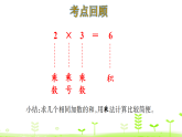 6.1 數(shù)與運(yùn)算 課件  人教版數(shù)學(xué)二年級(jí)上冊(cè)